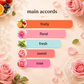 Youlicious body mist fruity bliss 250ml